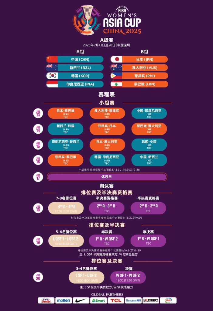 但显然无法